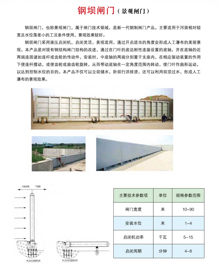 1603787186572951.jpg 鋼壩閘門(mén)景觀.jpg